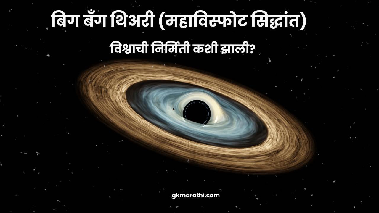 Big Bang Theory in Marathi